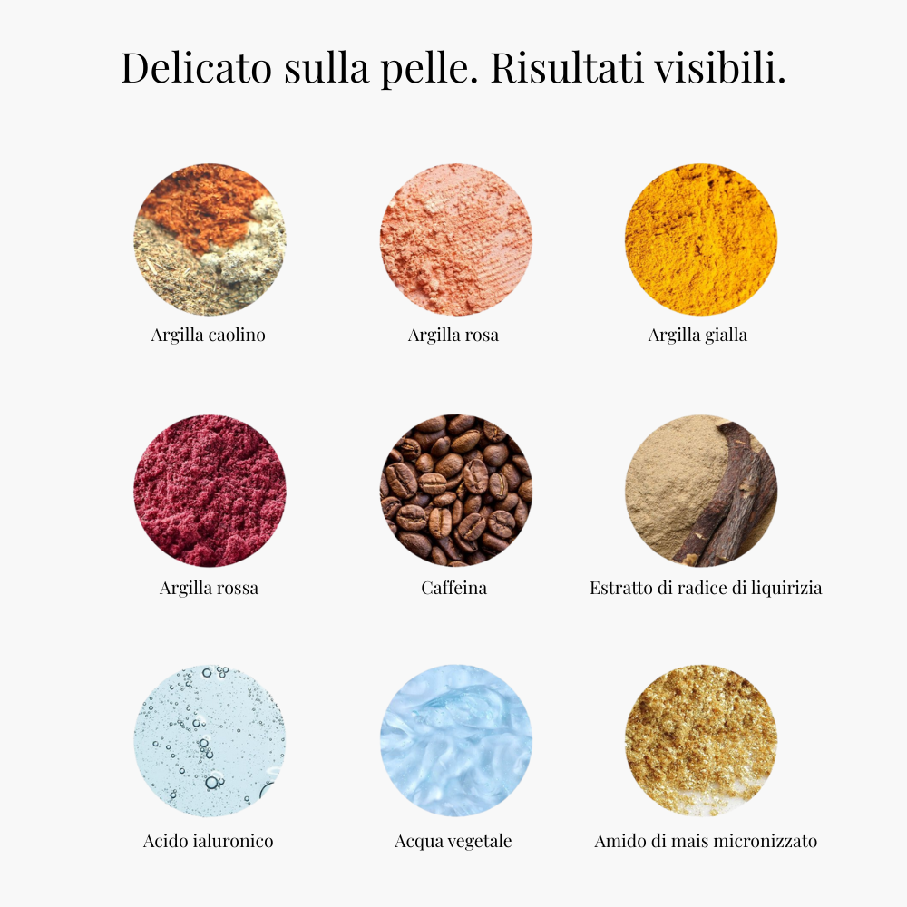 Correttore CC Contorno Occhi